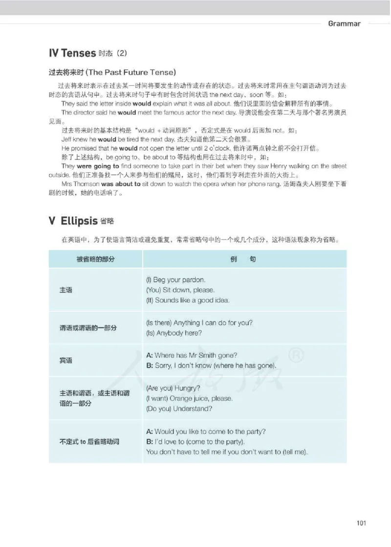 人教版英语必修第三册高清教材_4-教培资料-26年最新资料-同步更新_初中高中教资_03科三专项（进去保存报考的学科即可）_02科三专项（笔记真题思维导图教学设计版本二）