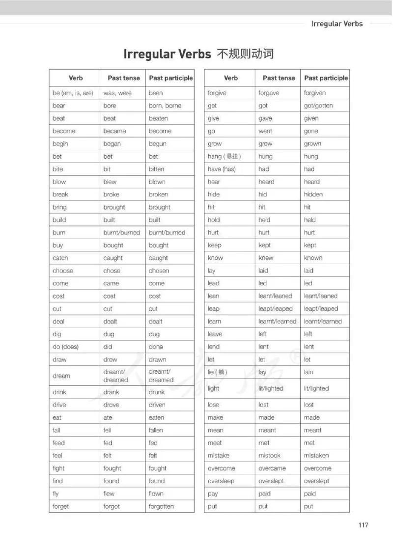 人教版英语必修第三册高清教材_4-教培资料-26年最新资料-同步更新_初中高中教资_03科三专项（进去保存报考的学科即可）_02科三专项（笔记真题思维导图教学设计版本二）