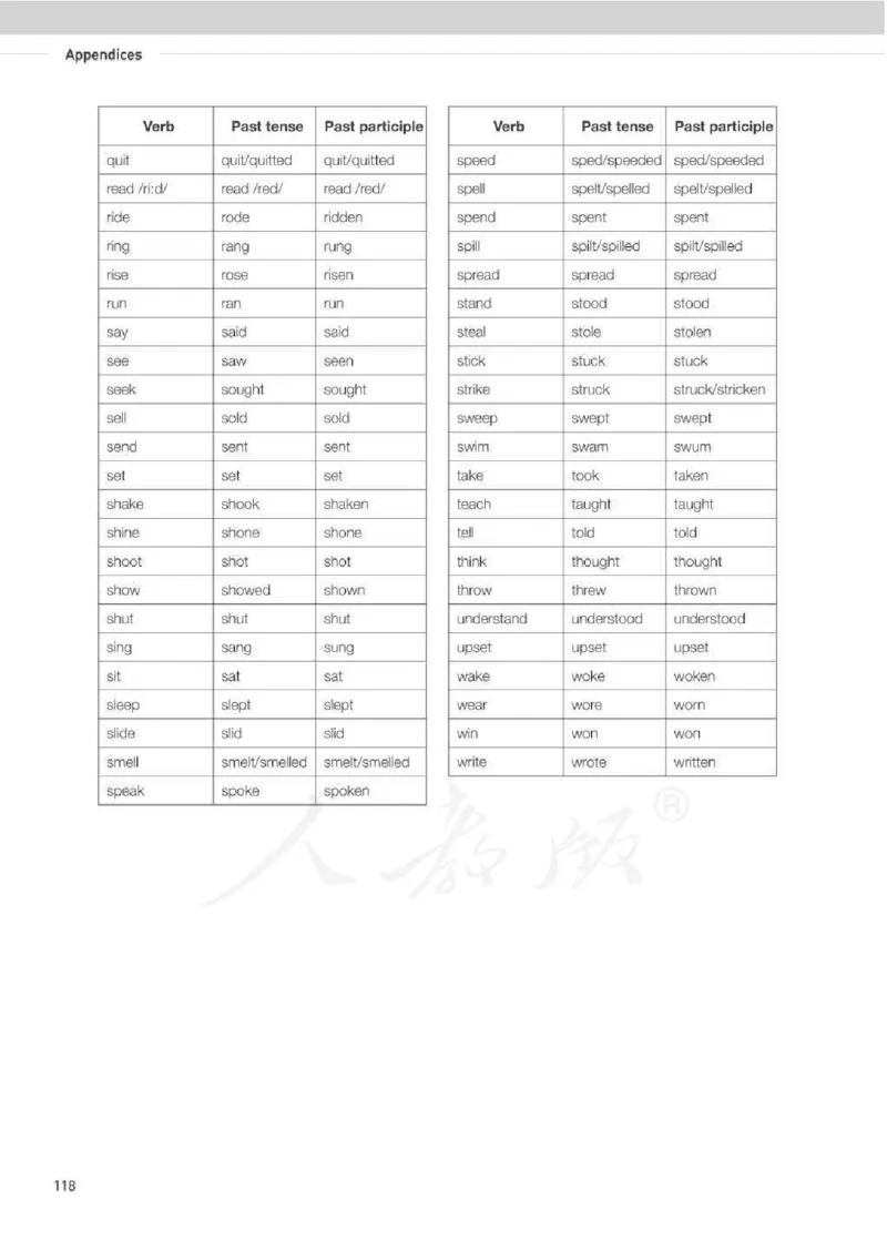 人教版英语必修第三册高清教材_4-教培资料-26年最新资料-同步更新_初中高中教资_03科三专项（进去保存报考的学科即可）_02科三专项（笔记真题思维导图教学设计版本二）