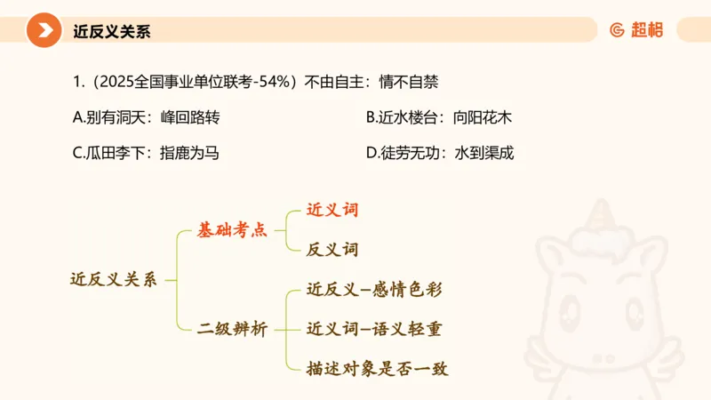类比推理2_2026考公资料_超格合集_公考-理论班2026超格行测申论（六合一）理论实战班_判断推理理论实战班程意&义恒_课件