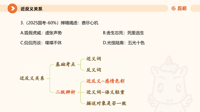 类比推理2_2026考公资料_超格合集_公考-理论班2026超格行测申论（六合一）理论实战班_判断推理理论实战班程意&义恒_课件