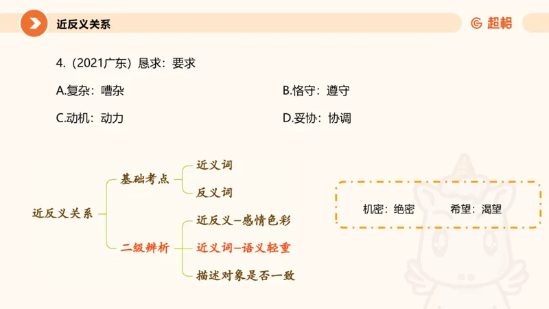 类比推理2_2026考公资料_超格合集_公考-理论班2026超格行测申论（六合一）理论实战班_判断推理理论实战班程意&义恒_课件