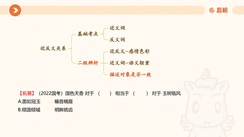 类比推理2_2026考公资料_超格合集_公考-理论班2026超格行测申论（六合一）理论实战班_判断推理理论实战班程意&义恒_课件