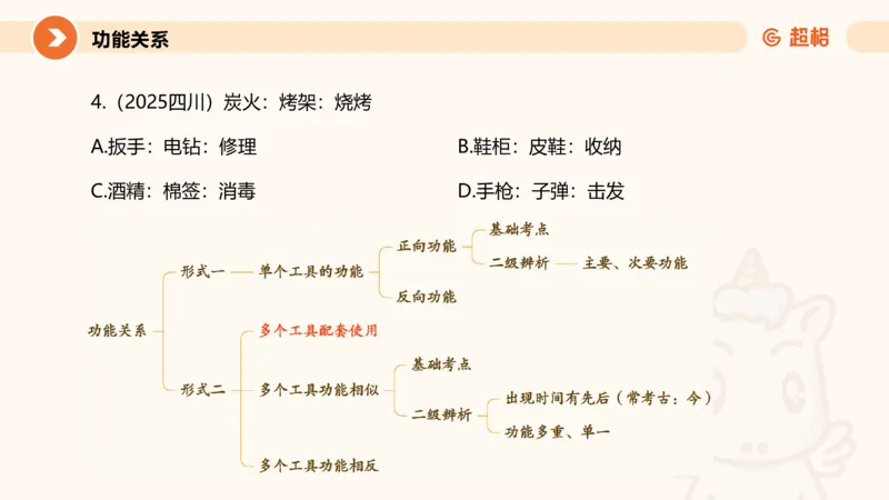 类比推理2_2026考公资料_超格合集_公考-理论班2026超格行测申论（六合一）理论实战班_判断推理理论实战班程意&义恒_课件