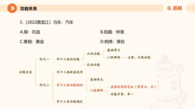 类比推理2_2026考公资料_超格合集_公考-理论班2026超格行测申论（六合一）理论实战班_判断推理理论实战班程意&义恒_课件