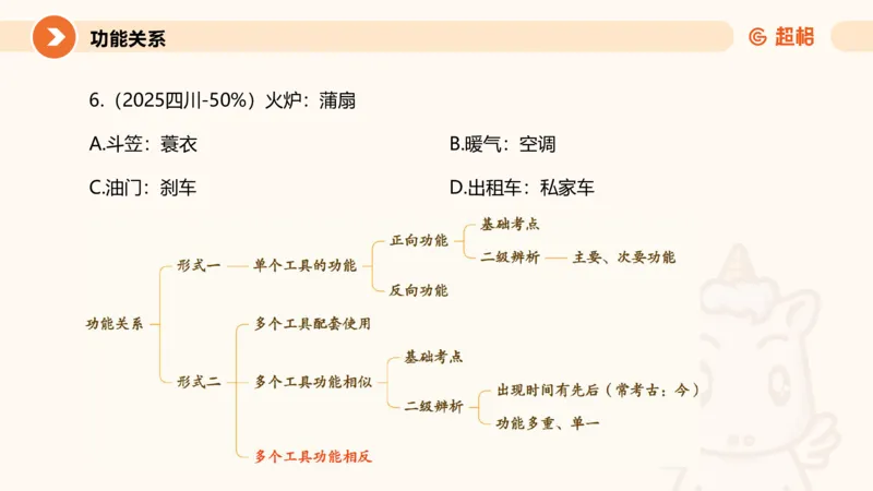 类比推理2_2026考公资料_超格合集_公考-理论班2026超格行测申论（六合一）理论实战班_判断推理理论实战班程意&义恒_课件