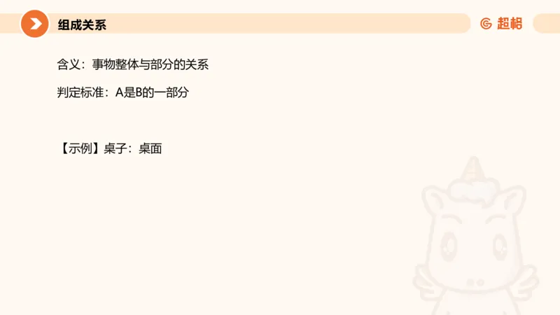 类比推理2_2026考公资料_超格合集_公考-理论班2026超格行测申论（六合一）理论实战班_判断推理理论实战班程意&义恒_课件