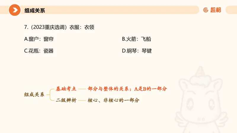 类比推理2_2026考公资料_超格合集_公考-理论班2026超格行测申论（六合一）理论实战班_判断推理理论实战班程意&义恒_课件