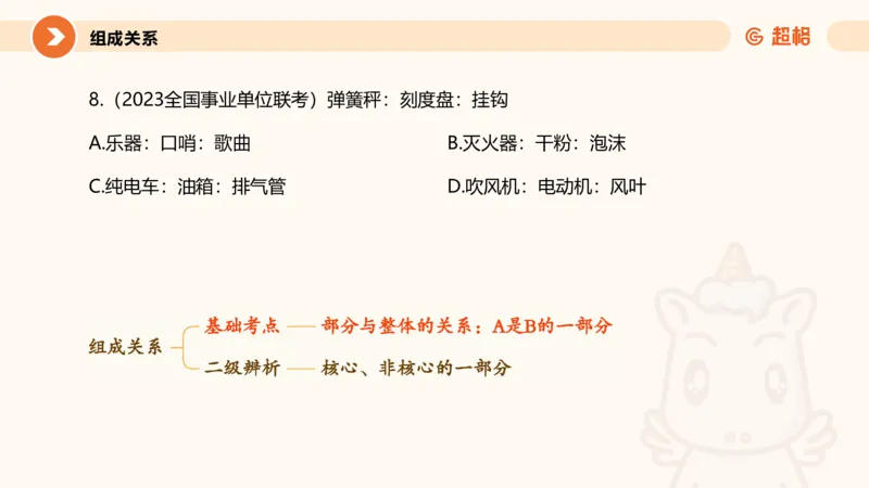 类比推理2_2026考公资料_超格合集_公考-理论班2026超格行测申论（六合一）理论实战班_判断推理理论实战班程意&义恒_课件