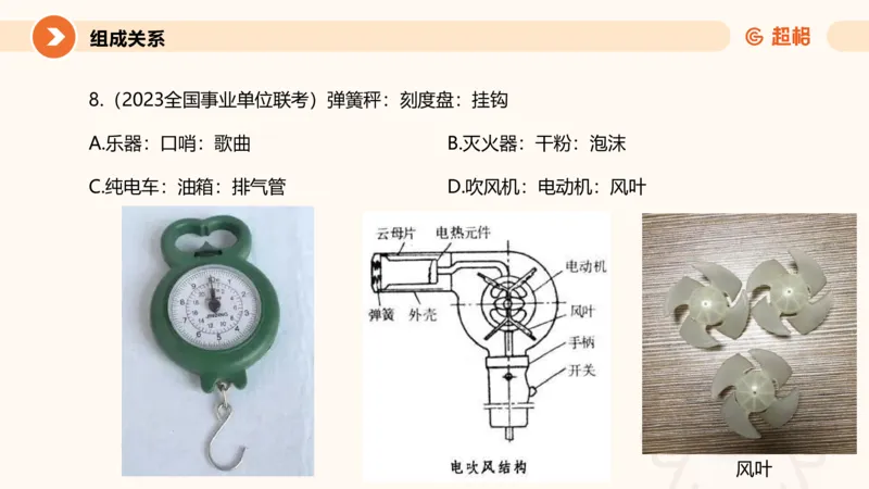 类比推理2_2026考公资料_超格合集_公考-理论班2026超格行测申论（六合一）理论实战班_判断推理理论实战班程意&义恒_课件