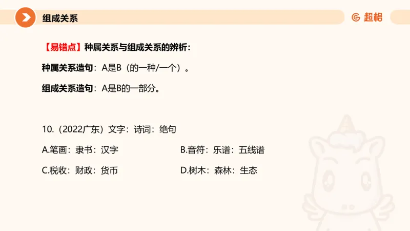 类比推理2_2026考公资料_超格合集_公考-理论班2026超格行测申论（六合一）理论实战班_判断推理理论实战班程意&义恒_课件