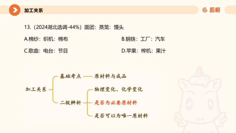 类比推理2_2026考公资料_超格合集_公考-理论班2026超格行测申论（六合一）理论实战班_判断推理理论实战班程意&义恒_课件