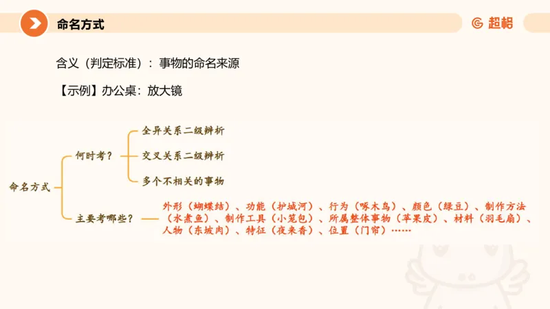 类比推理2_2026考公资料_超格合集_公考-理论班2026超格行测申论（六合一）理论实战班_判断推理理论实战班程意&义恒_课件