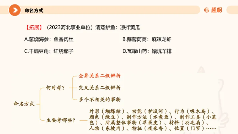 类比推理2_2026考公资料_超格合集_公考-理论班2026超格行测申论（六合一）理论实战班_判断推理理论实战班程意&义恒_课件