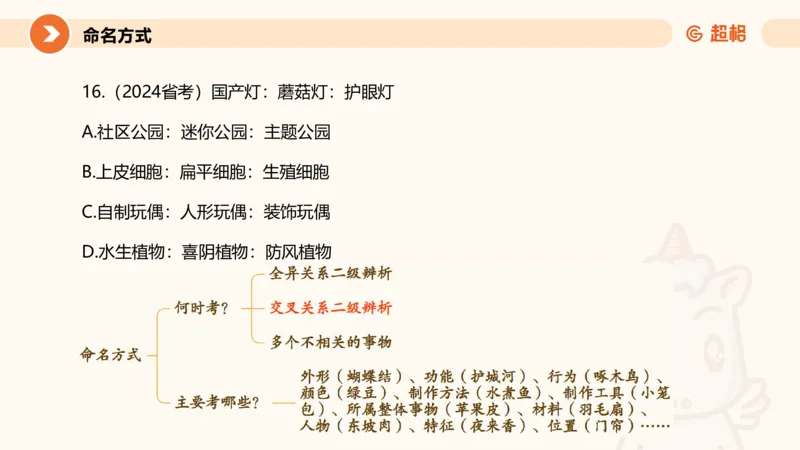 类比推理2_2026考公资料_超格合集_公考-理论班2026超格行测申论（六合一）理论实战班_判断推理理论实战班程意&义恒_课件