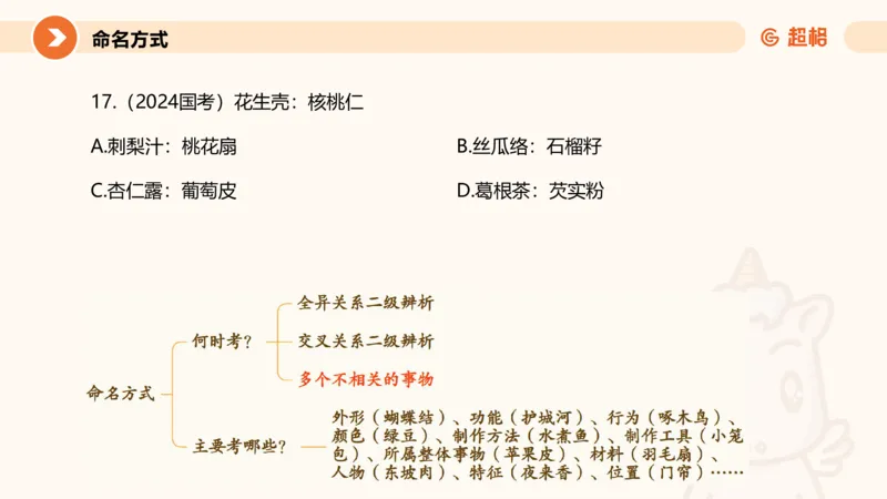 类比推理2_2026考公资料_超格合集_公考-理论班2026超格行测申论（六合一）理论实战班_判断推理理论实战班程意&义恒_课件