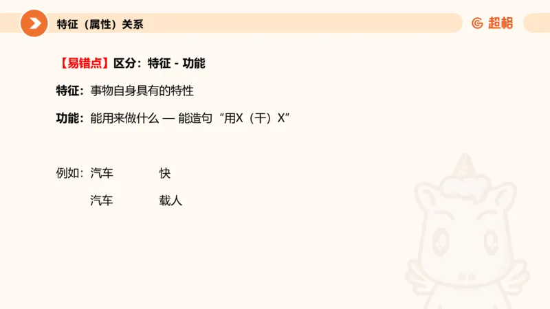 类比推理2_2026考公资料_超格合集_公考-理论班2026超格行测申论（六合一）理论实战班_判断推理理论实战班程意&义恒_课件