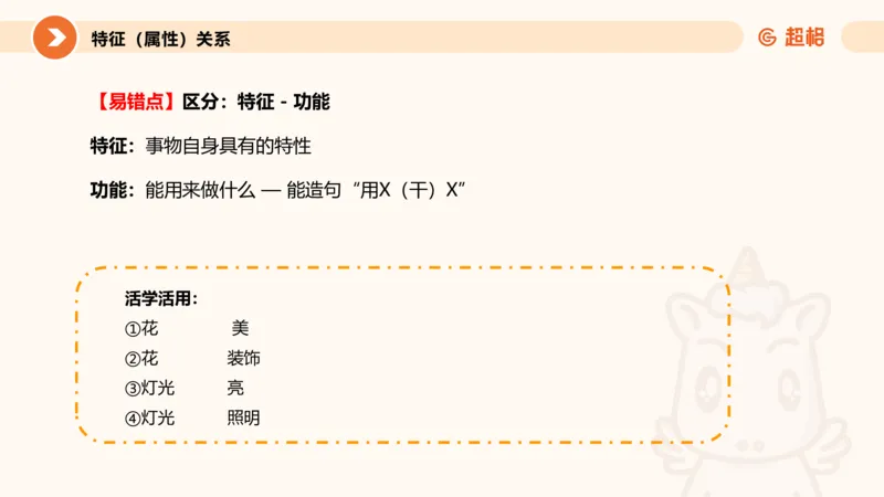 类比推理2_2026考公资料_超格合集_公考-理论班2026超格行测申论（六合一）理论实战班_判断推理理论实战班程意&义恒_课件