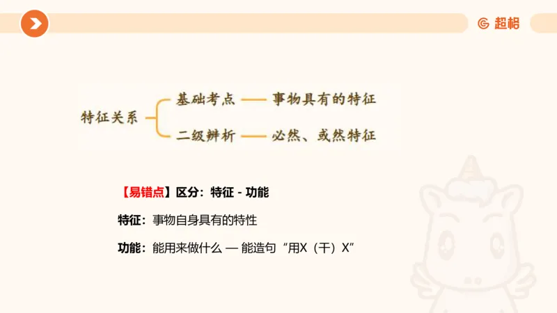 类比推理2_2026考公资料_超格合集_公考-理论班2026超格行测申论（六合一）理论实战班_判断推理理论实战班程意&义恒_课件