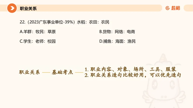 类比推理2_2026考公资料_超格合集_公考-理论班2026超格行测申论（六合一）理论实战班_判断推理理论实战班程意&义恒_课件