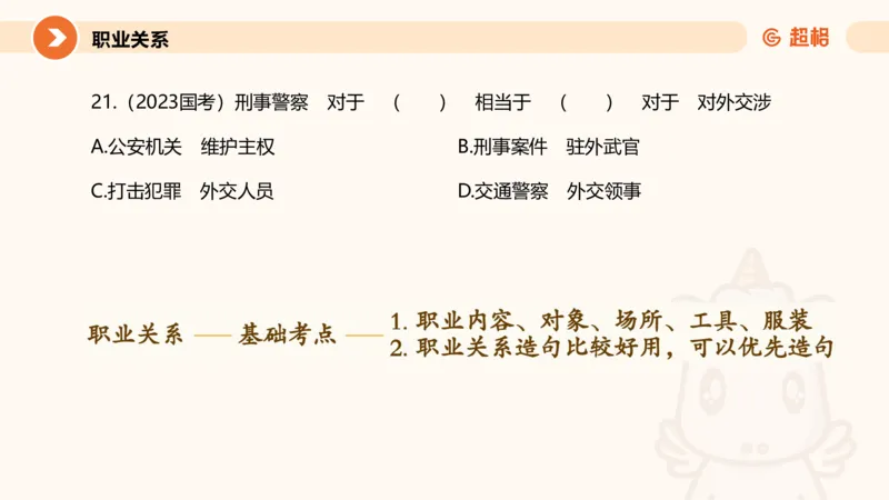 类比推理2_2026考公资料_超格合集_公考-理论班2026超格行测申论（六合一）理论实战班_判断推理理论实战班程意&义恒_课件