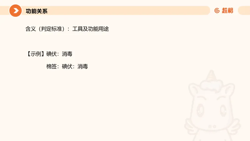 类比推理2_2026考公资料_超格合集_公考-理论班2026超格行测申论（六合一）理论实战班_判断推理理论实战班程意&义恒_课件