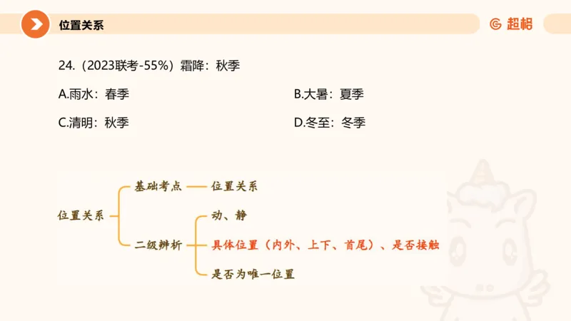 类比推理2_2026考公资料_超格合集_公考-理论班2026超格行测申论（六合一）理论实战班_判断推理理论实战班程意&义恒_课件