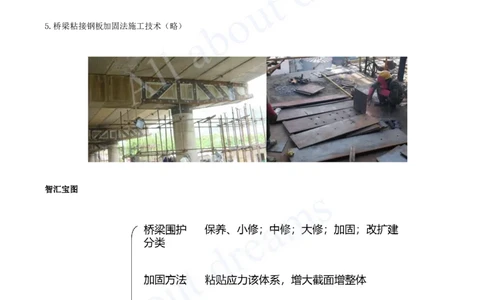 2025-91-第9章-9.2、9.3-桥梁改造施工、管网改造施工_2026年一级建造师_2026年一建市政_2025年一建市政SVIP_02-基础精讲✿高端面授✿深度强化_10-市政《天一精讲班》潘旭、董雨佳KL