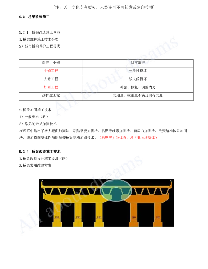 2025-91-第9章-9.2、9.3-桥梁改造施工、管网改造施工_2026年一级建造师_2026年一建市政_2025年一建市政SVIP_02-基础精讲✿高端面授✿深度强化_10-市政《天一精讲班》潘旭、董雨佳KL