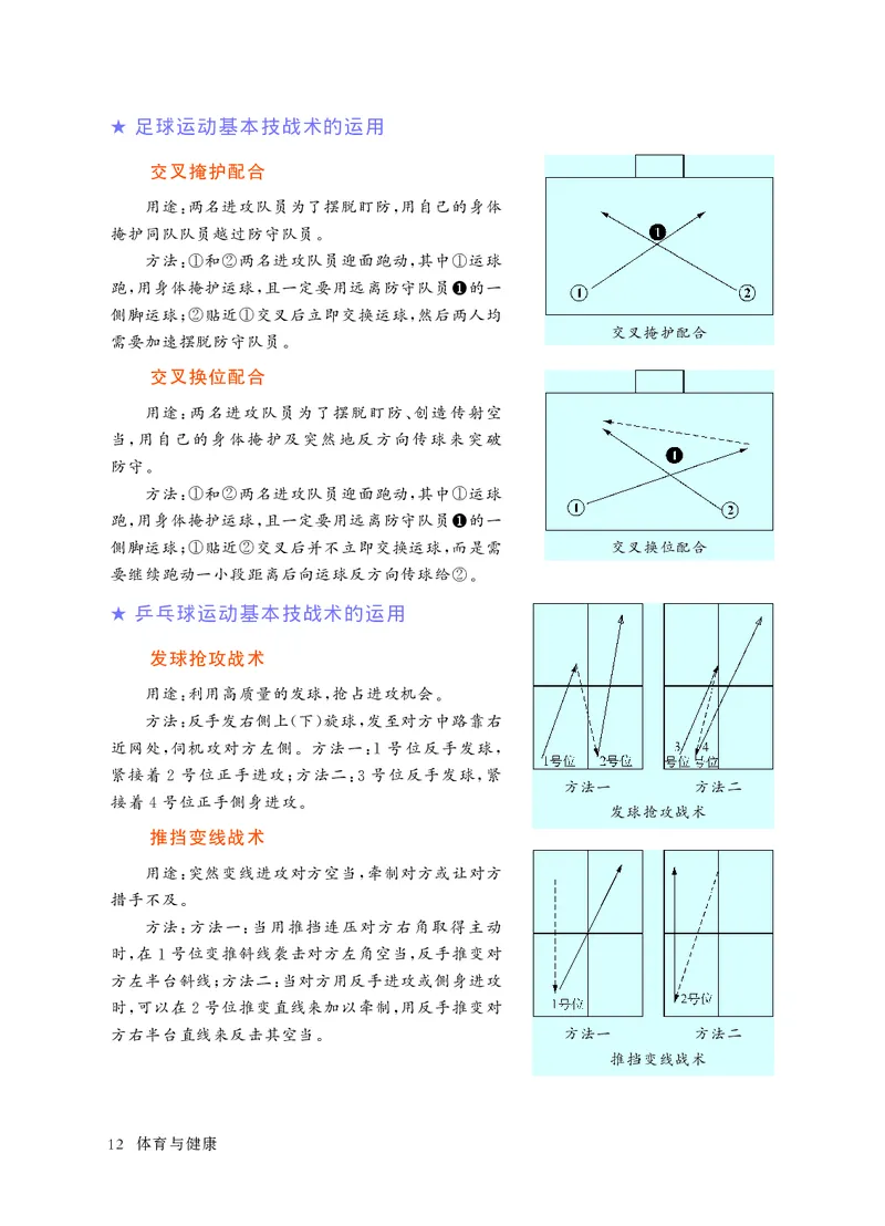华东师大9年级体育全一册高清教材_4-教培资料-26年最新资料-同步更新_初中高中教资_03科三专项（进去保存报考的学科即可）_02科三专项（笔记真题思维导图教学设计版本二）