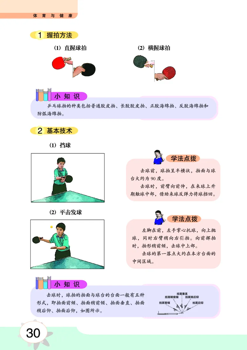 华中师大7年级体育全一册高清教材_4-教培资料-26年最新资料-同步更新_初中高中教资_03科三专项（进去保存报考的学科即可）_02科三专项（笔记真题思维导图教学设计版本二）