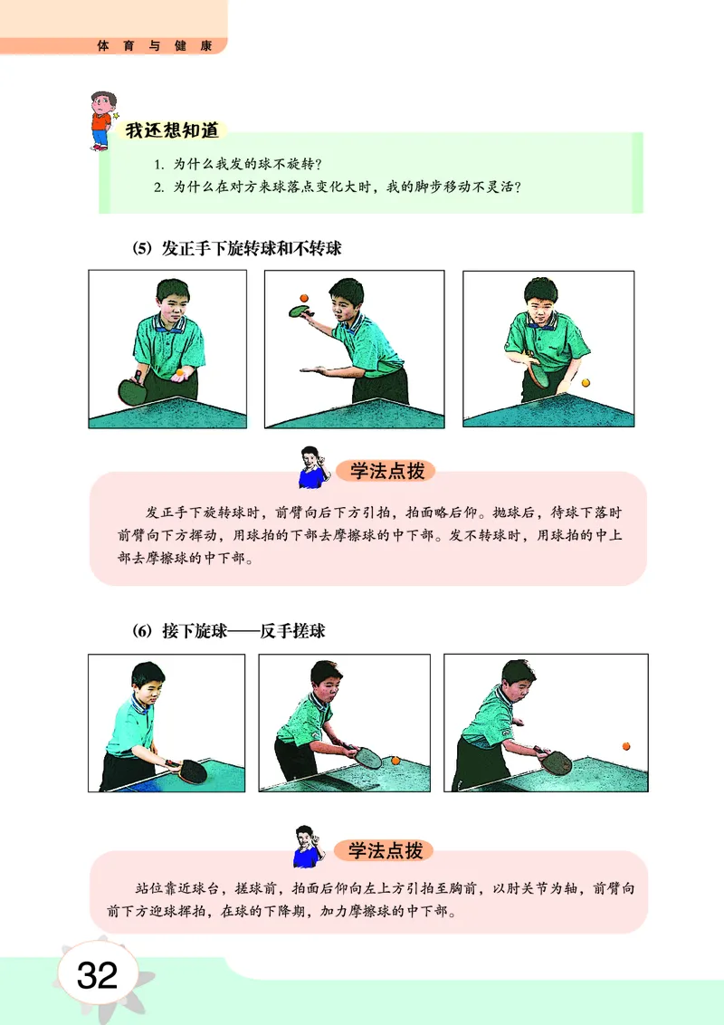 华中师大7年级体育全一册高清教材_4-教培资料-26年最新资料-同步更新_初中高中教资_03科三专项（进去保存报考的学科即可）_02科三专项（笔记真题思维导图教学设计版本二）