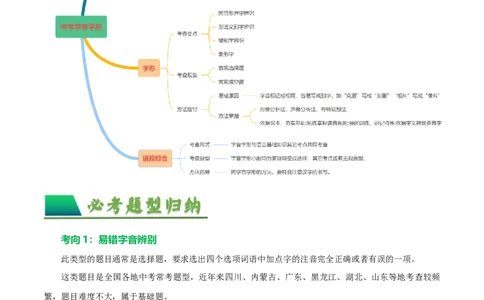 第01讲巧辨字音字形（讲义）（解析版）_120中考语文全套复习_中考语文复习总复习_一轮复习资料_完2024年中考语文一轮复习课件+讲义+练习（全国通用）_配套讲义（原卷版+解析版）