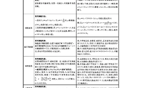 花生数资导图_2026考公资料_（01）花生十三_❤️花生思维导图合集_01、花生版行测思维导图