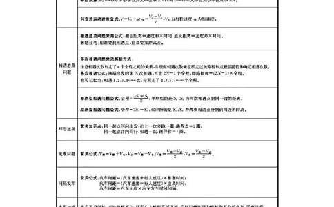 花生数资导图_2026考公资料_（01）花生十三_❤️花生思维导图合集_01、花生版行测思维导图