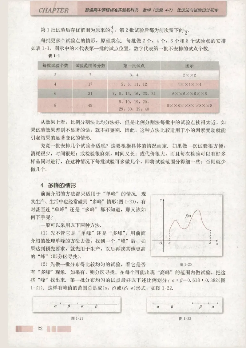 人教版高中数学选修4-7_4-教培资料-26年最新资料-同步更新_初中高中教资_03科三专项（进去保存报考的学科即可）_02科三专项（笔记真题思维导图教学设计版本二）