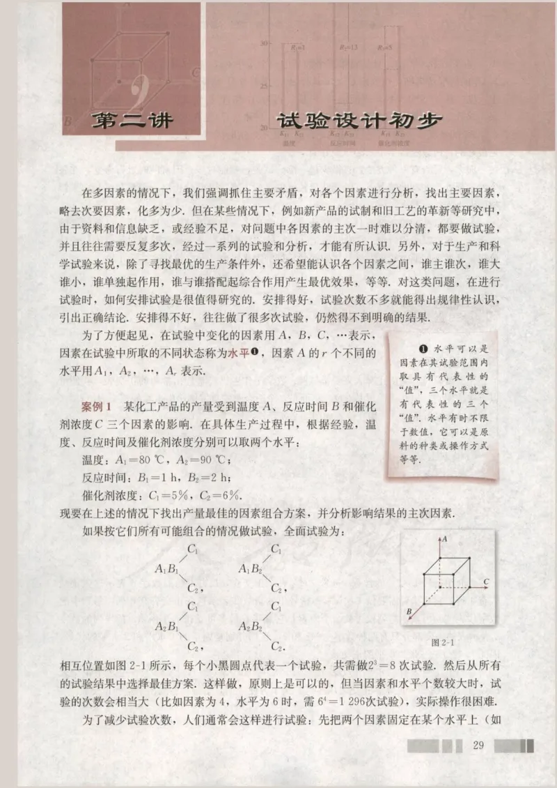 人教版高中数学选修4-7_4-教培资料-26年最新资料-同步更新_初中高中教资_03科三专项（进去保存报考的学科即可）_02科三专项（笔记真题思维导图教学设计版本二）