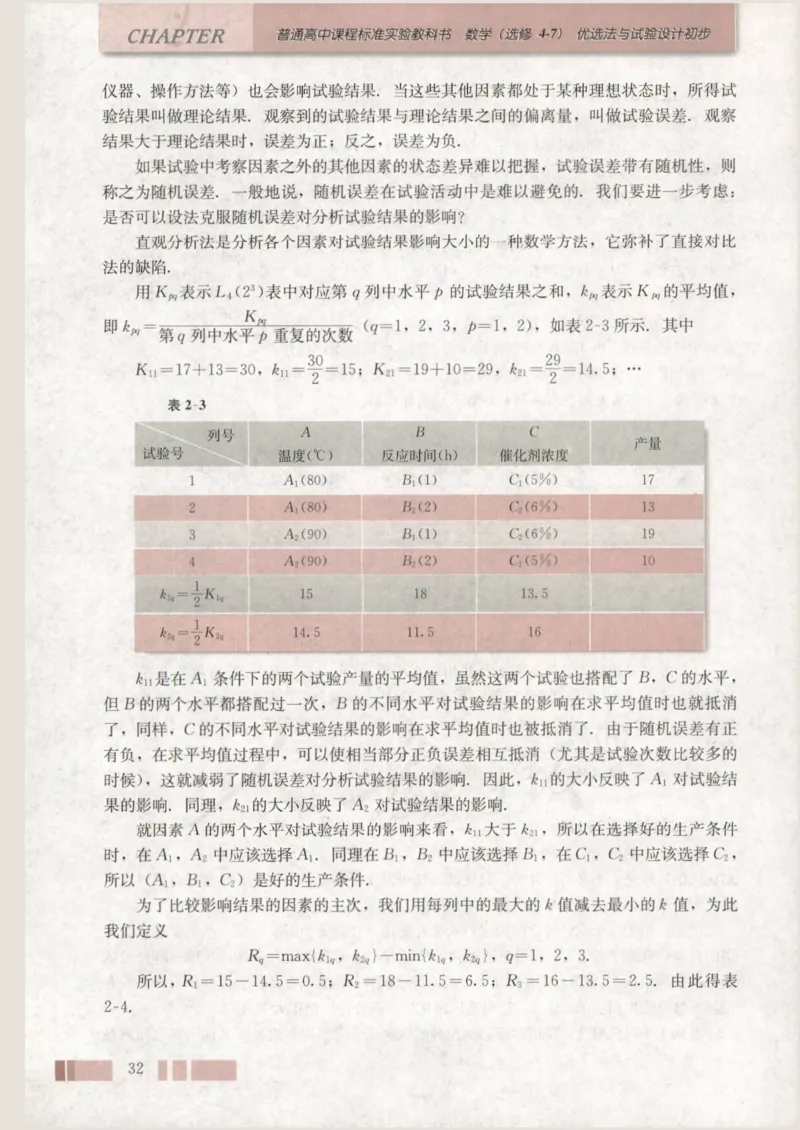 人教版高中数学选修4-7_4-教培资料-26年最新资料-同步更新_初中高中教资_03科三专项（进去保存报考的学科即可）_02科三专项（笔记真题思维导图教学设计版本二）