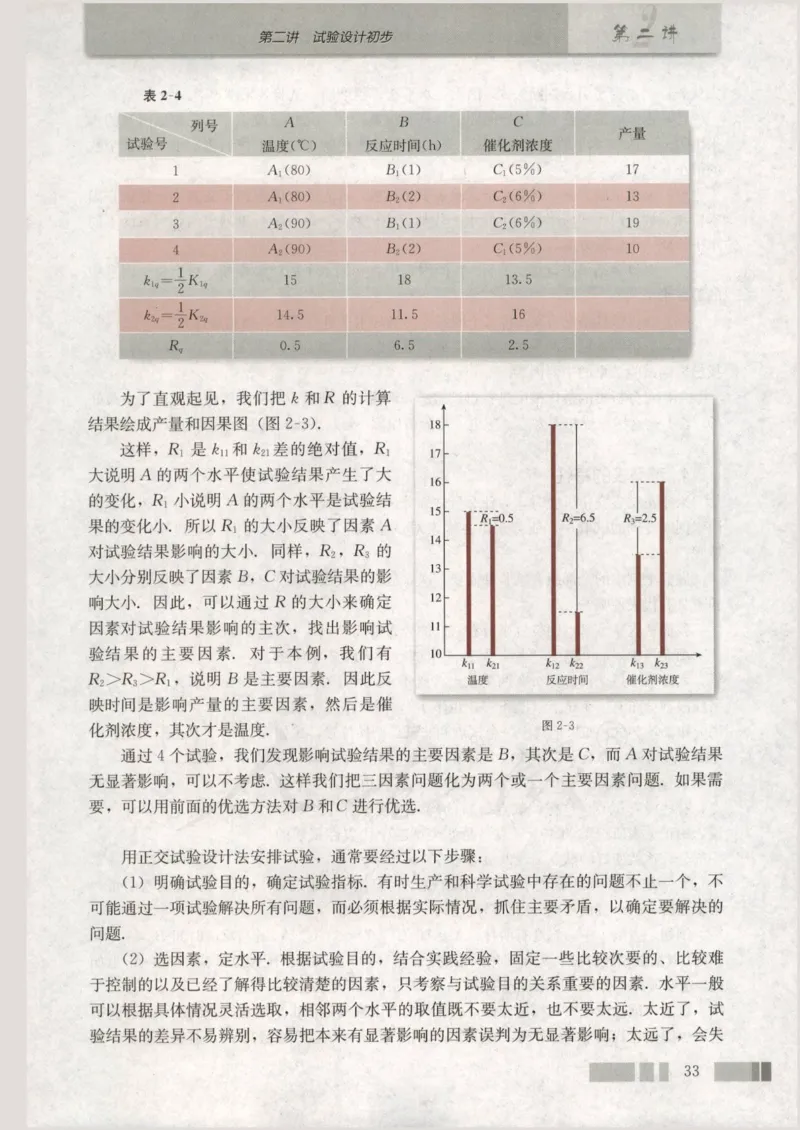 人教版高中数学选修4-7_4-教培资料-26年最新资料-同步更新_初中高中教资_03科三专项（进去保存报考的学科即可）_02科三专项（笔记真题思维导图教学设计版本二）