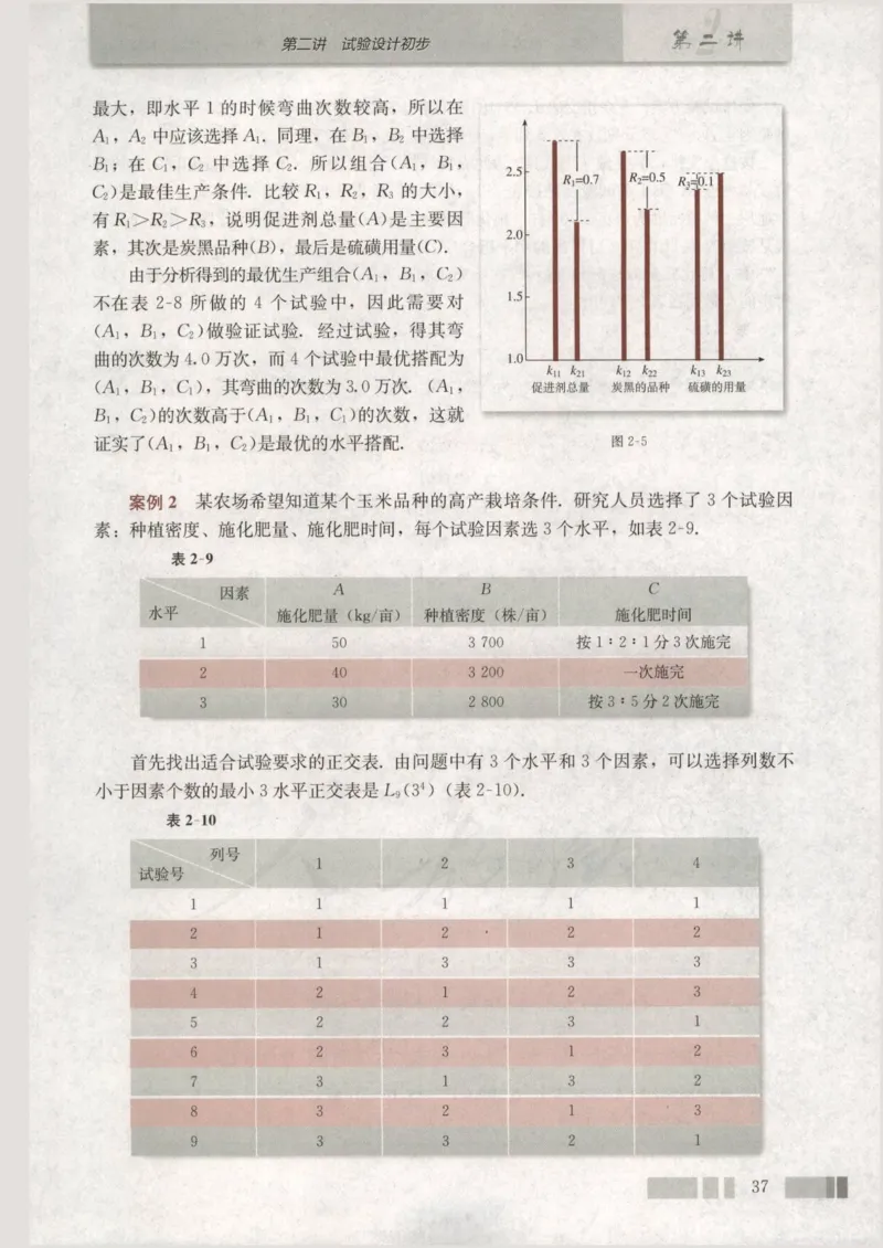 人教版高中数学选修4-7_4-教培资料-26年最新资料-同步更新_初中高中教资_03科三专项（进去保存报考的学科即可）_02科三专项（笔记真题思维导图教学设计版本二）