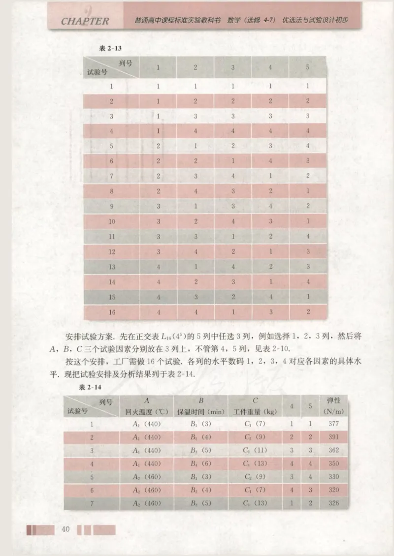 人教版高中数学选修4-7_4-教培资料-26年最新资料-同步更新_初中高中教资_03科三专项（进去保存报考的学科即可）_02科三专项（笔记真题思维导图教学设计版本二）
