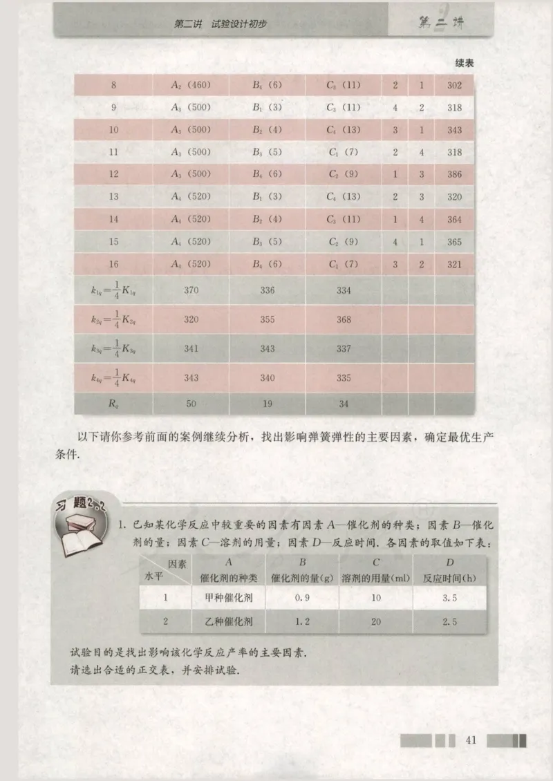 人教版高中数学选修4-7_4-教培资料-26年最新资料-同步更新_初中高中教资_03科三专项（进去保存报考的学科即可）_02科三专项（笔记真题思维导图教学设计版本二）