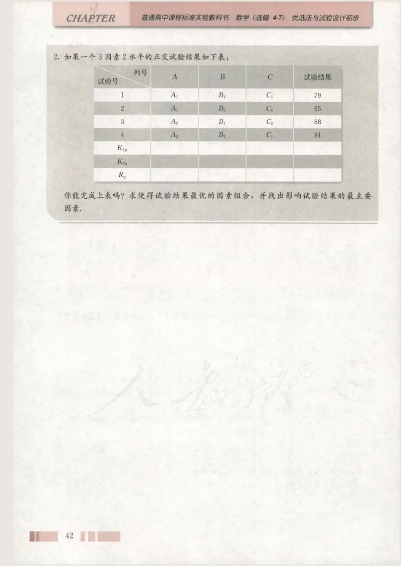 人教版高中数学选修4-7_4-教培资料-26年最新资料-同步更新_初中高中教资_03科三专项（进去保存报考的学科即可）_02科三专项（笔记真题思维导图教学设计版本二）