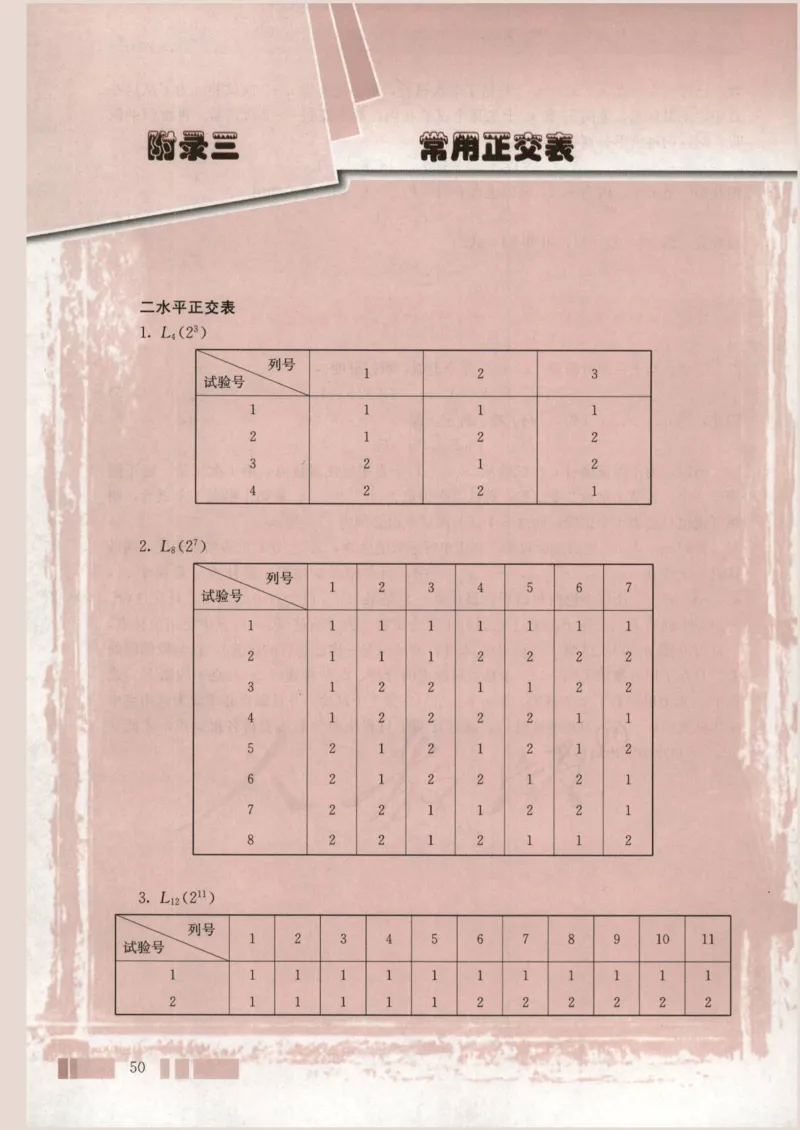 人教版高中数学选修4-7_4-教培资料-26年最新资料-同步更新_初中高中教资_03科三专项（进去保存报考的学科即可）_02科三专项（笔记真题思维导图教学设计版本二）