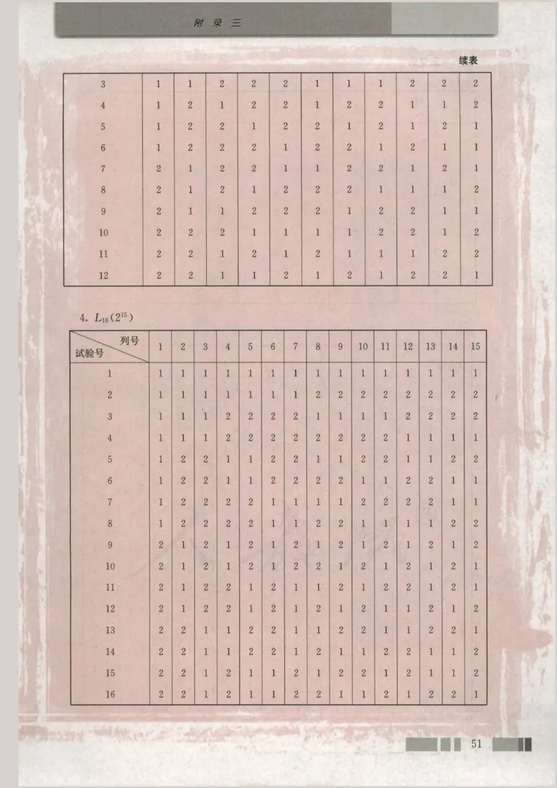 人教版高中数学选修4-7_4-教培资料-26年最新资料-同步更新_初中高中教资_03科三专项（进去保存报考的学科即可）_02科三专项（笔记真题思维导图教学设计版本二）