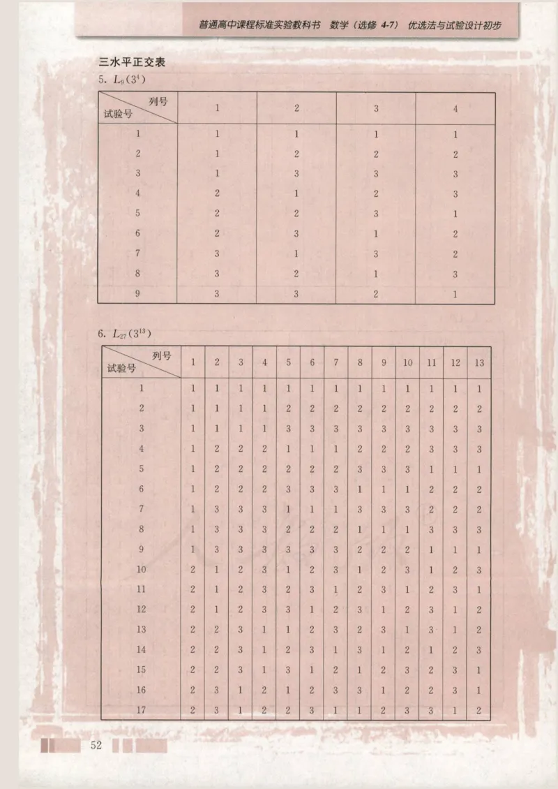 人教版高中数学选修4-7_4-教培资料-26年最新资料-同步更新_初中高中教资_03科三专项（进去保存报考的学科即可）_02科三专项（笔记真题思维导图教学设计版本二）