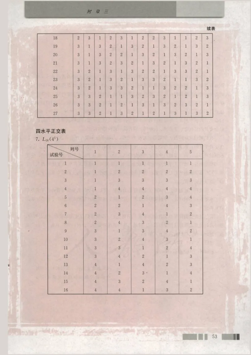 人教版高中数学选修4-7_4-教培资料-26年最新资料-同步更新_初中高中教资_03科三专项（进去保存报考的学科即可）_02科三专项（笔记真题思维导图教学设计版本二）