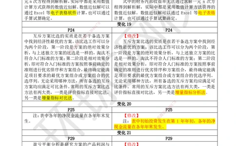 2025《建设工程经济》教材对比明细_2026年一级建造师_2026年一建经济_2025年一建经济SVIP_02-基础精讲✿高端面授✿深度强化_13-经济《备考指导班》张涌HQ