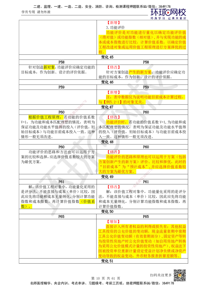 2025《建设工程经济》教材对比明细_2026年一级建造师_2026年一建经济_2025年一建经济SVIP_02-基础精讲✿高端面授✿深度强化_13-经济《备考指导班》张涌HQ
