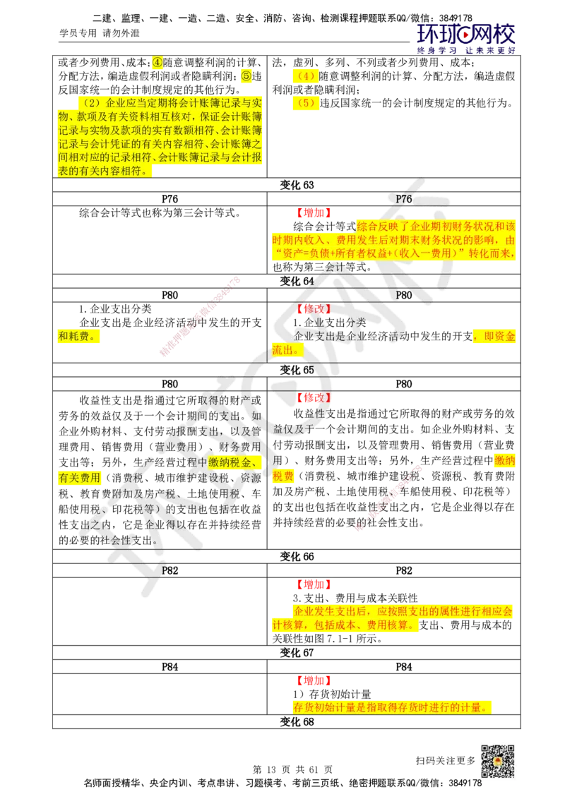 2025《建设工程经济》教材对比明细_2026年一级建造师_2026年一建经济_2025年一建经济SVIP_02-基础精讲✿高端面授✿深度强化_13-经济《备考指导班》张涌HQ